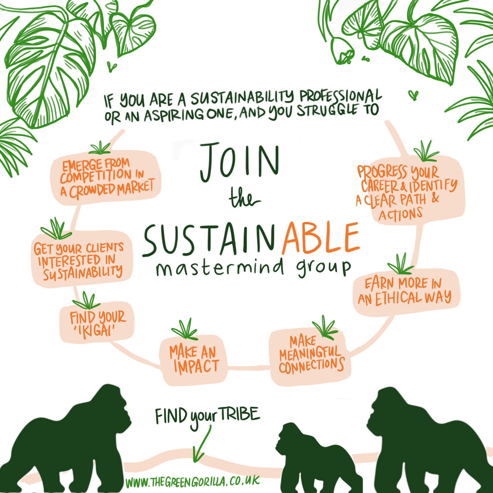 Your Invitation to Join the SustainABLE Mastermind